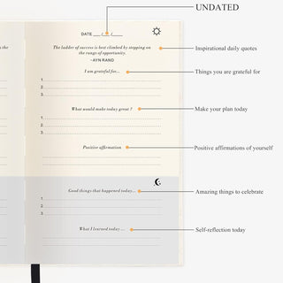 The Gratitude Journal