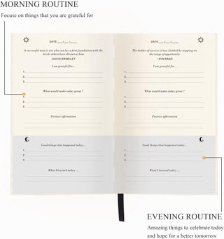 The Gratitude Journal