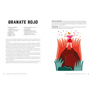 Los cristales de los 7 chakras