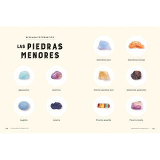 Los cristales de los 7 chakras