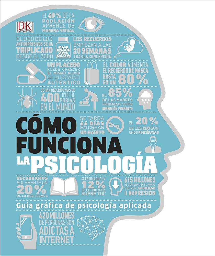 Cómo funciona la psicología: Guía gráfica de psicología aplicada