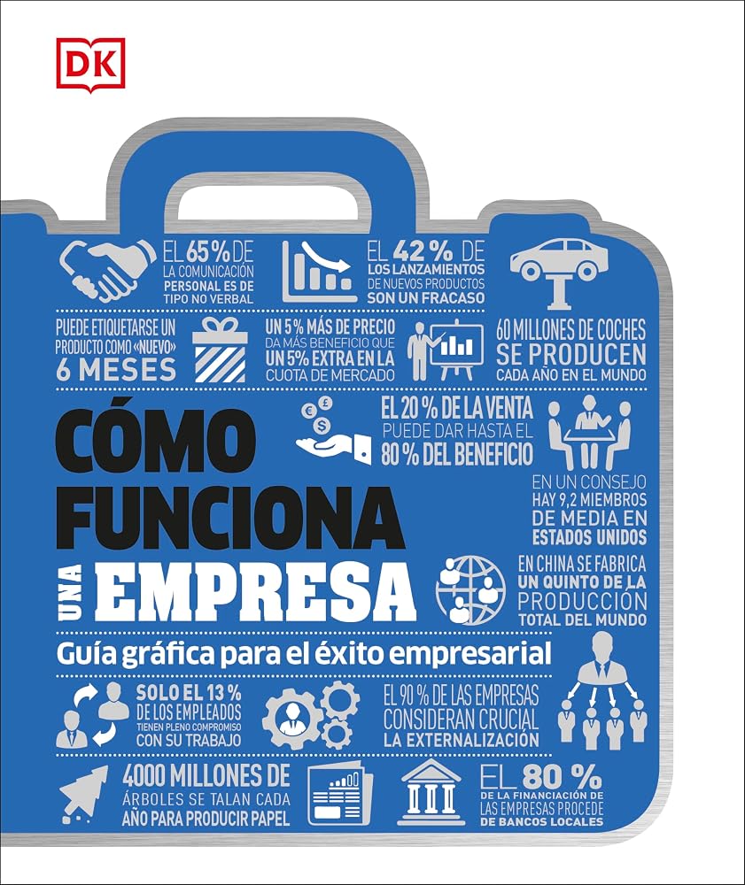 Cómo funciona una empresa: Guía gráfica para el éxito empresarial cover image