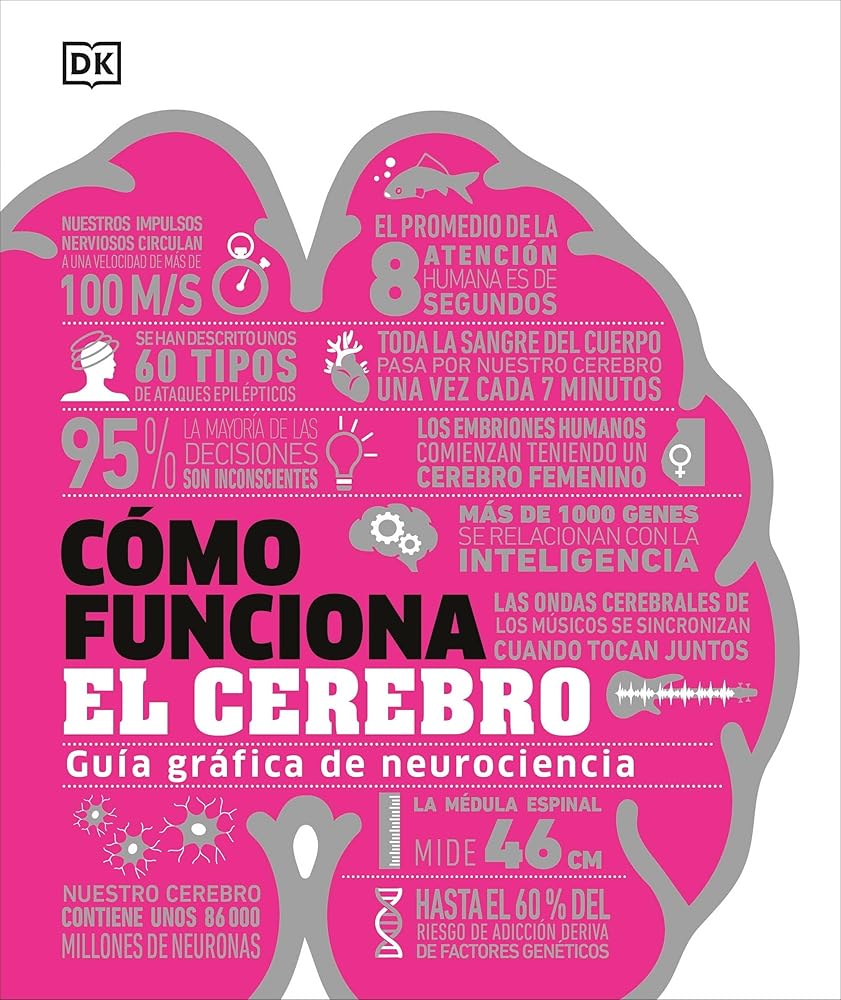 Cómo funciona el cerebro: Guía gráfica de neurociencia cover image