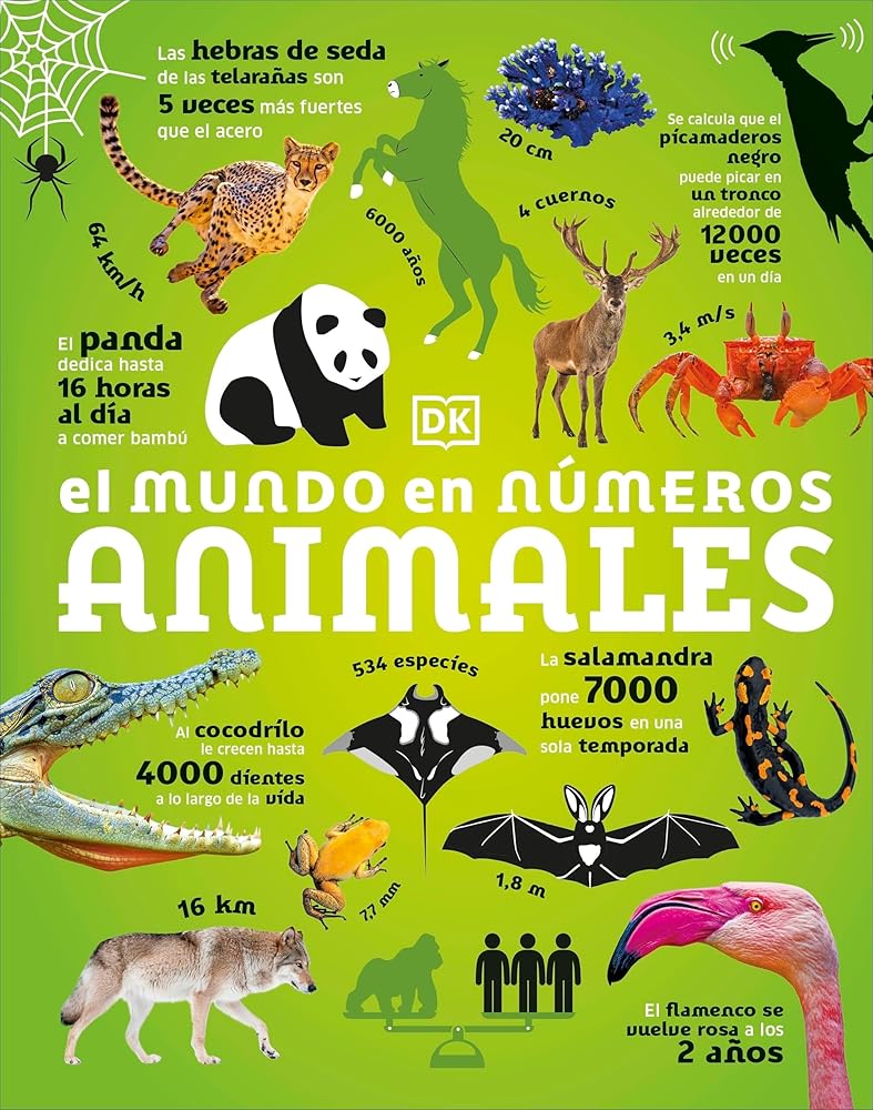 El mundo en números. Animales cover image