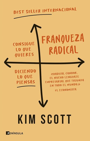 Franqueza radical: Consigue lo que quieres diciendo lo que piensas (SOFT SKILLS)