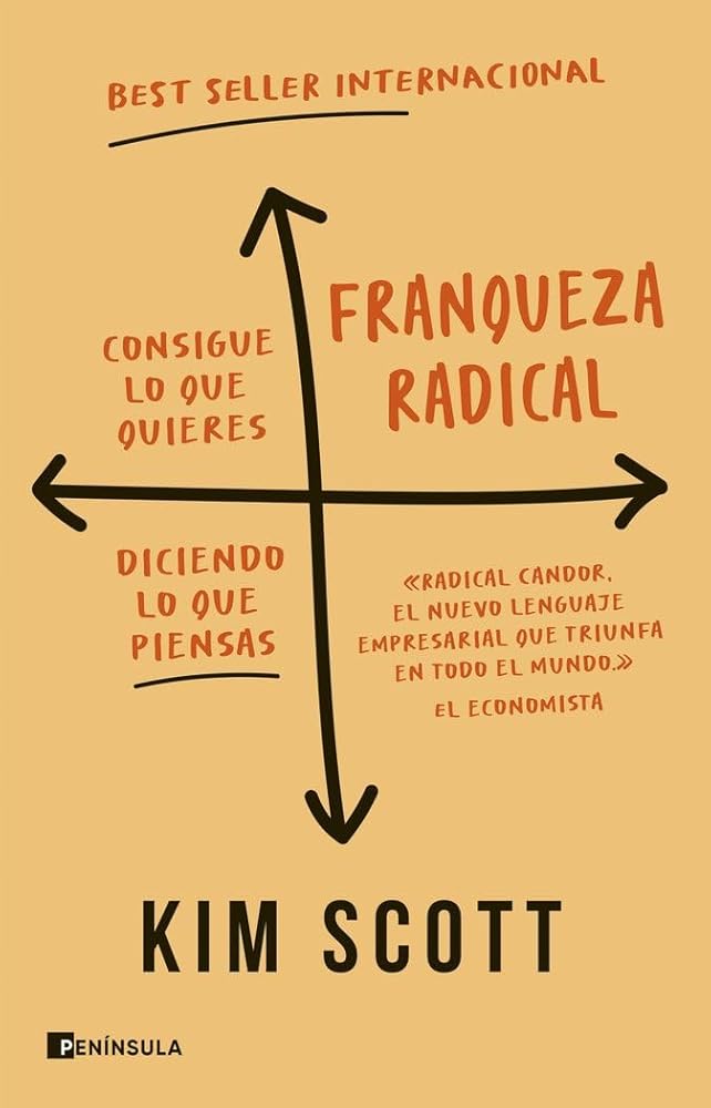 Franqueza radical: Consigue lo que quieres diciendo lo que piensas (SOFT SKILLS) cover image