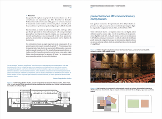 Diseño de interiores: Una guía práctica