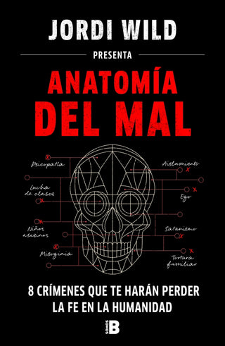 Anatomía del mal