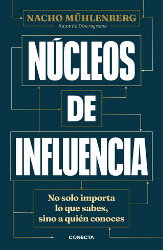 Núcleos de influencia