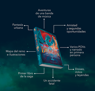 Dragon. La fama y otros infiernos - Milagros Lozano Mantilla