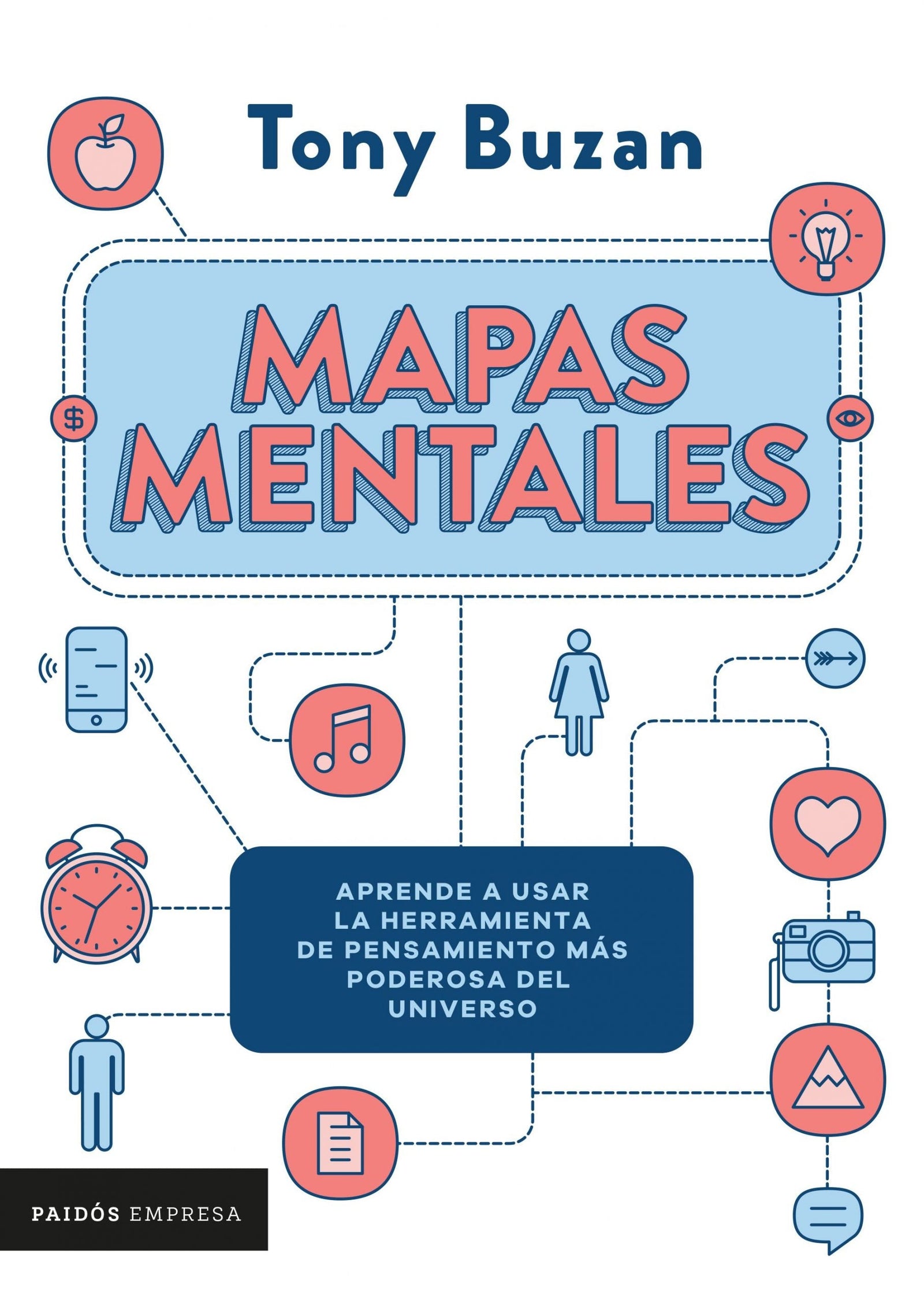 mapas mentales