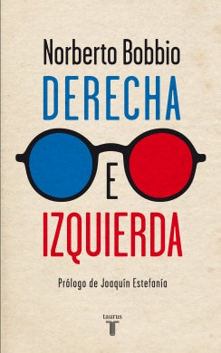 Derecha e izquierda