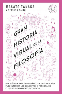 Gran historia visual de la filosofía