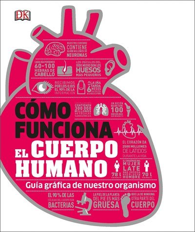 cómo funciona el cuerpo humano : guía gráfica de nuestro organismo