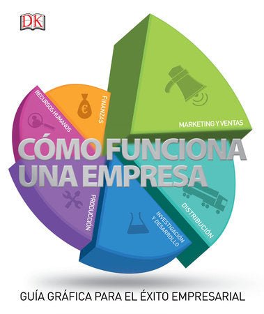 Cómo funciona una empresa (How Business Works)