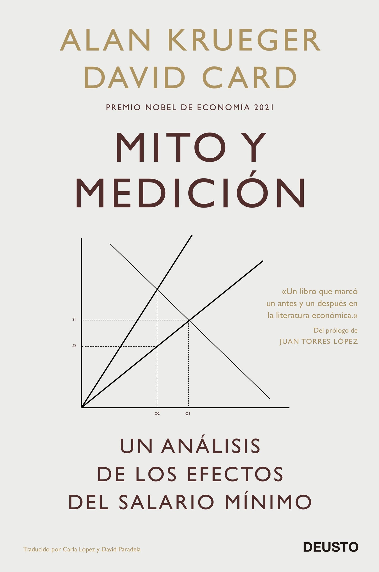 Mito y medición