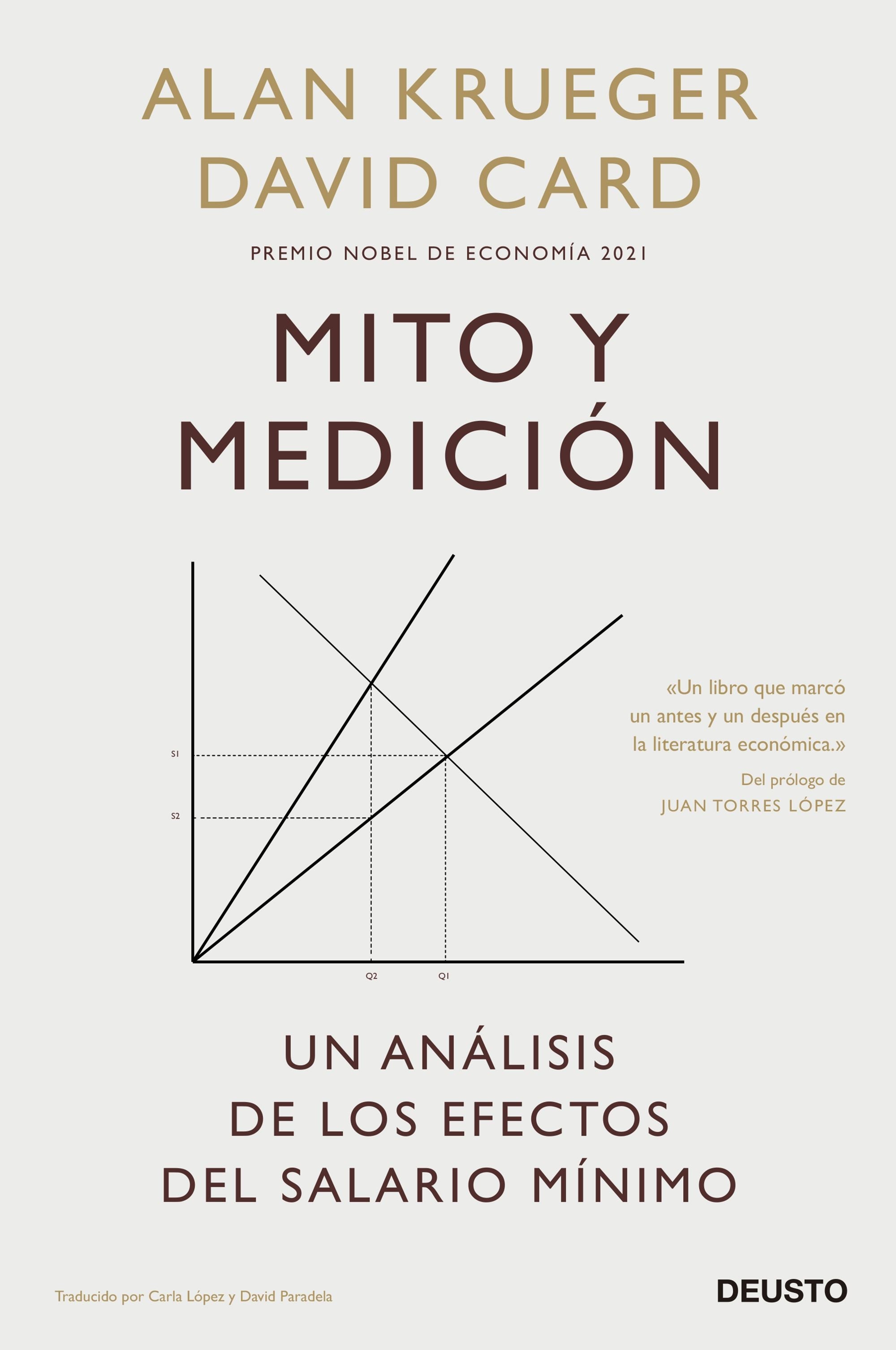 Mito y medición