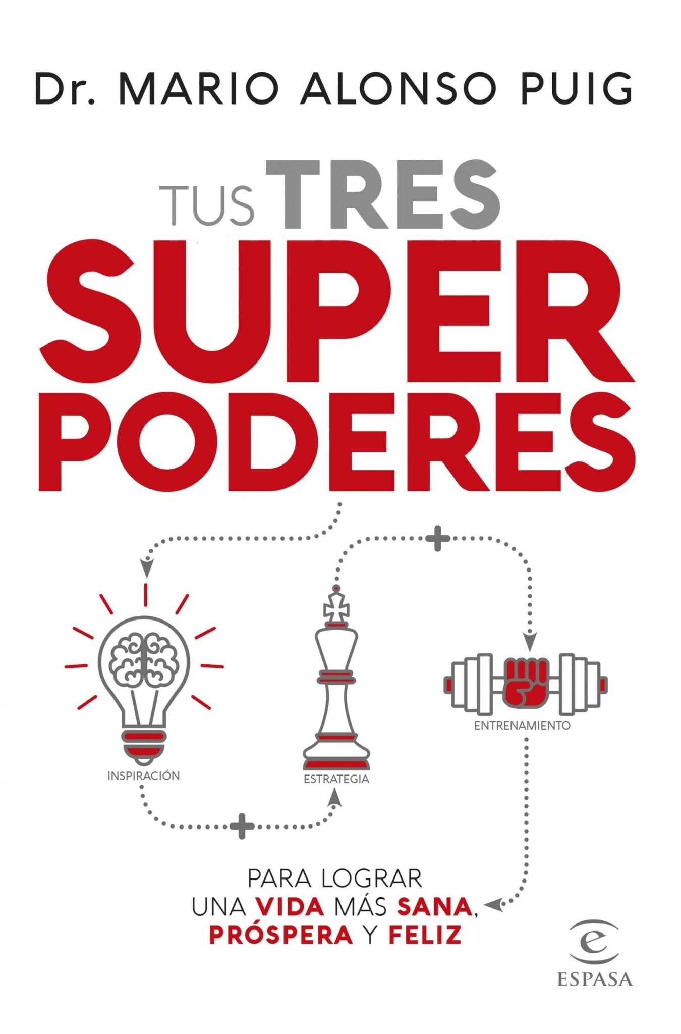 tus tres super poderes